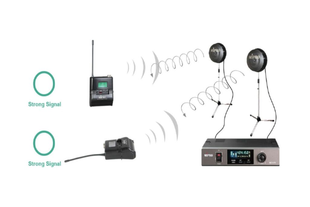 Does 5g Interfere With Wireless Microphones