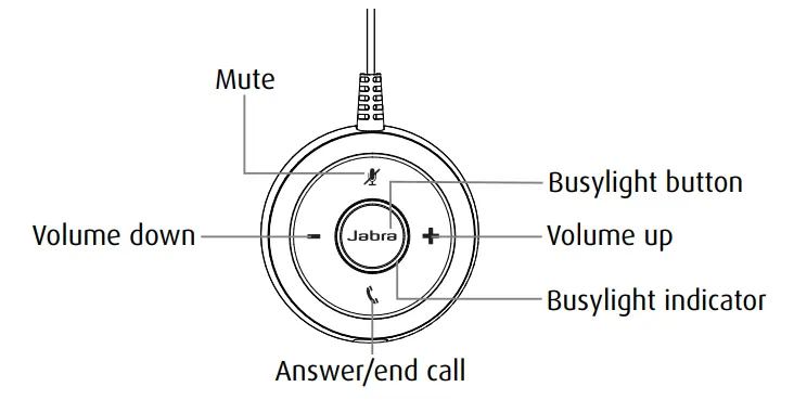 Does Jabra Headset Have A Mute Button