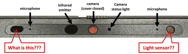 What is the Latitude 5420 Microphone  