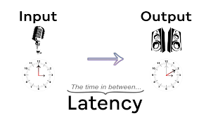 Audio Latency